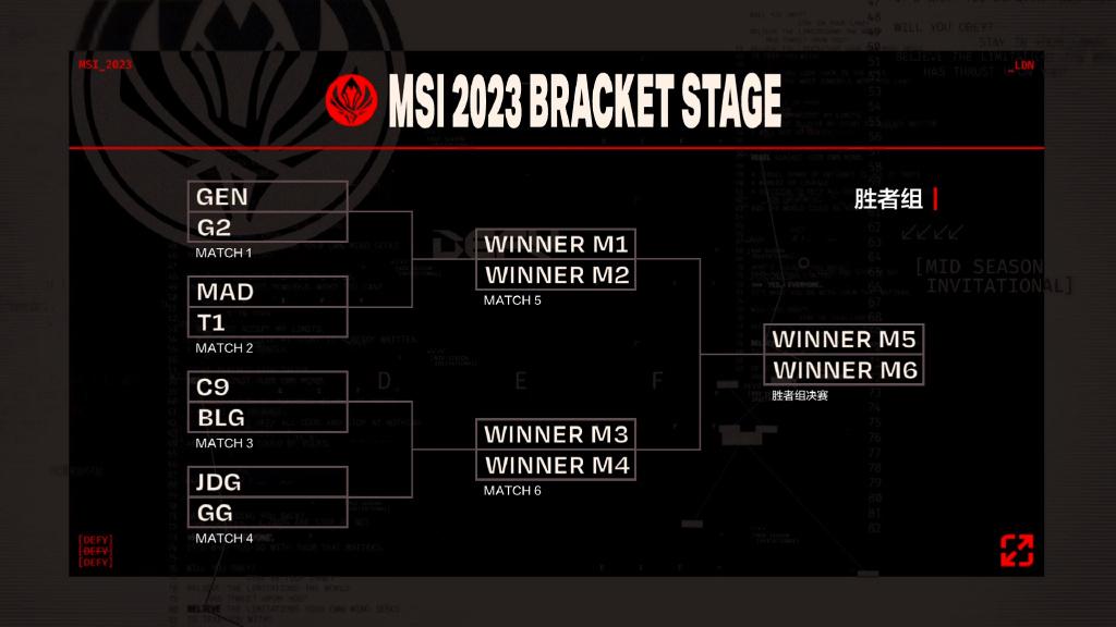jdgt1晋级msi决赛集锦,msijdgvst1最后一波团