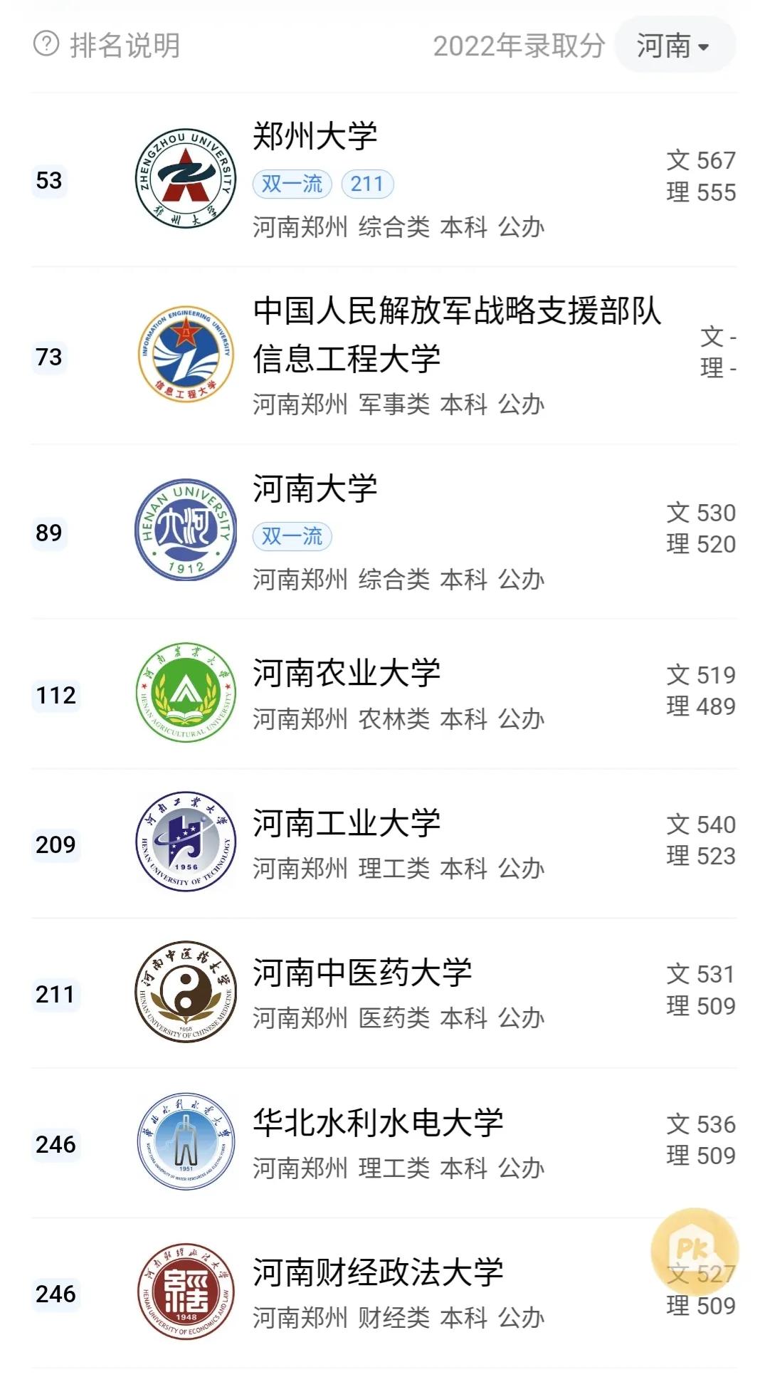 郑州的中小学教育对比西安中小学教育，到底谁更有强呢？