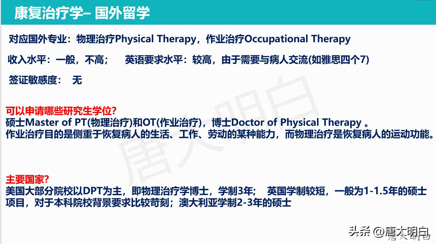高考专业解读书籍,高考康复治疗学专业报名条件