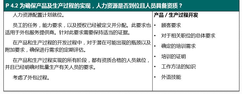 vda6.32023版跟2016版的区别,vda6.32023版有审核过程吗