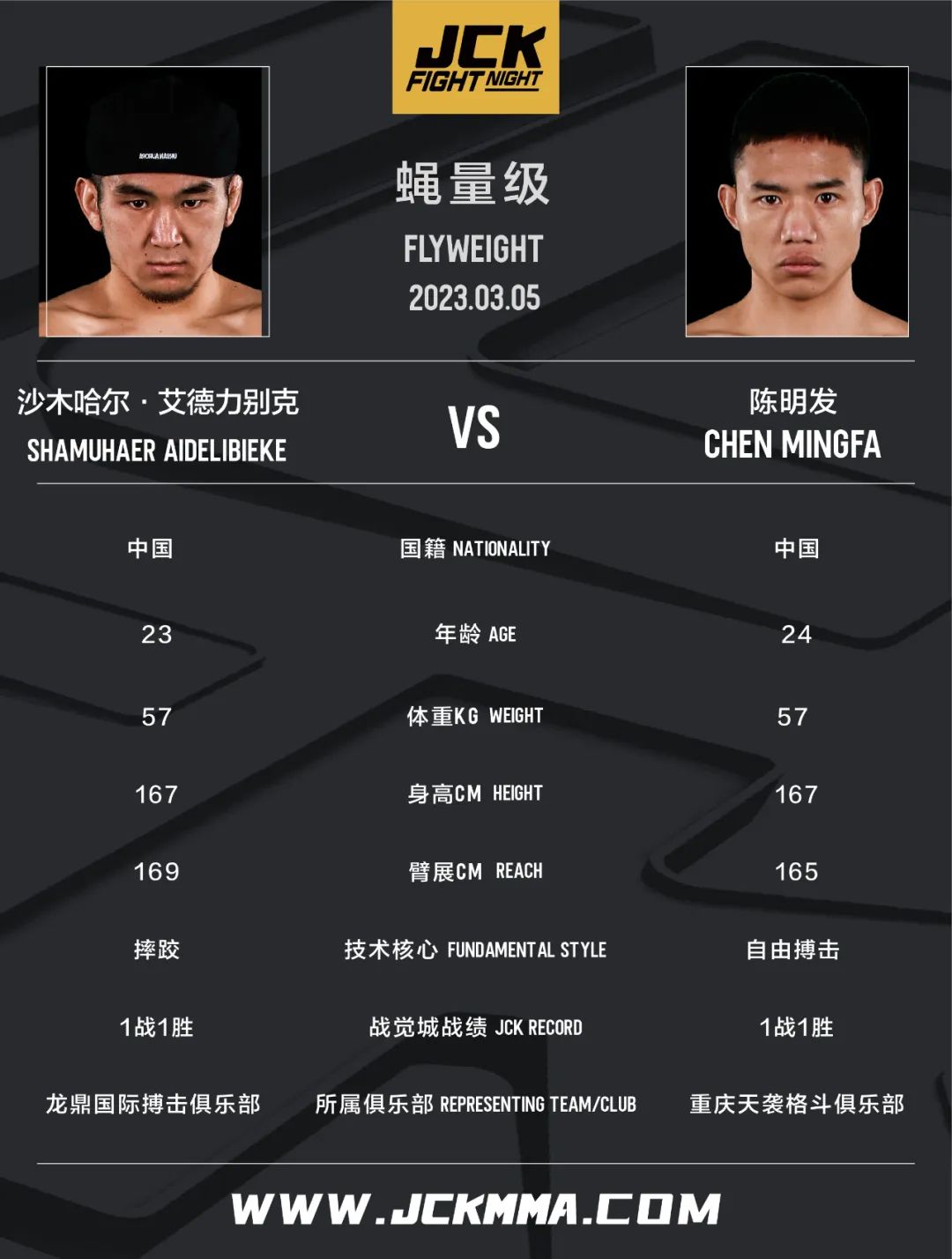 jck战觉城2022年第9战前瞻,jck战觉城2022年第4战前瞻