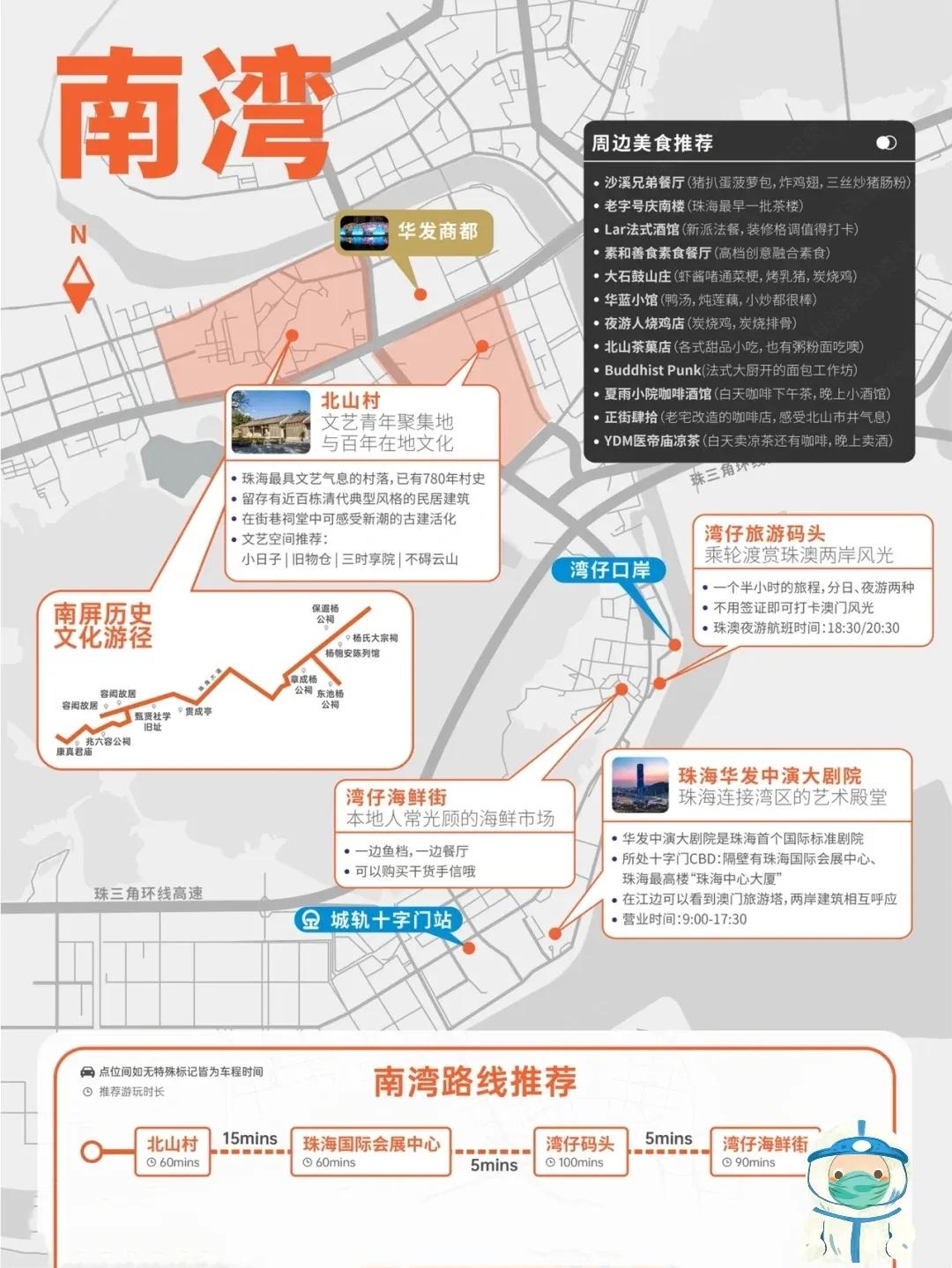 五一期间珠海水上乐园是否开放,珠海旅游攻略夏日游玩地点