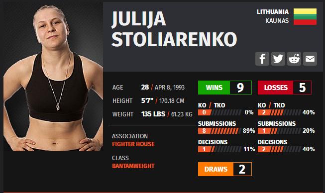 ufc格斗之夜192比赛对阵表,ufc格斗之夜168完整对阵表