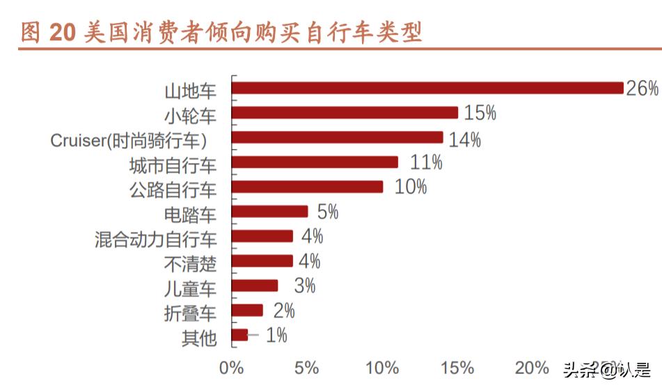 久祺股份深度分析,久祺股份品牌转化潜力大