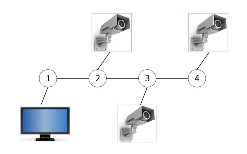 mesh组网有线回程教程,tp有线mesh组网教程