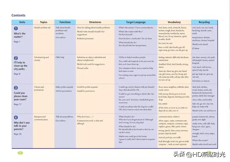假期预习练习册,假期预习同步练习册