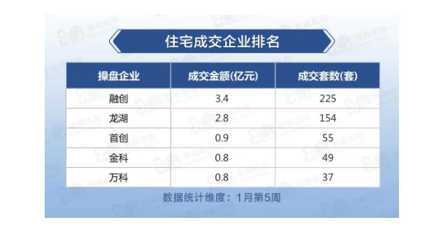 2021重庆买房哪个位置最值得入手,重庆楼市还值不值得投资