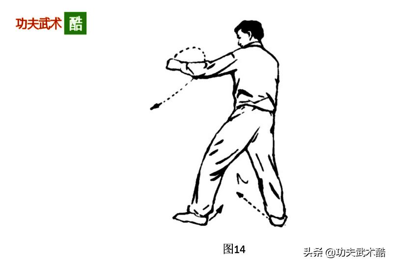 散手二路拳视频教程,散手拳腿连击方法图解