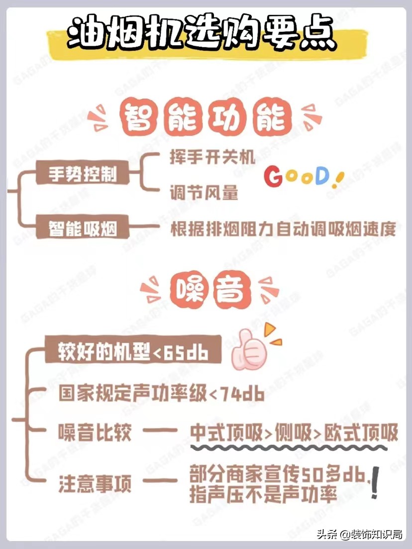 烟机灶具燃气热水器怎么选择,嘉伟烟机灶具怎么选择