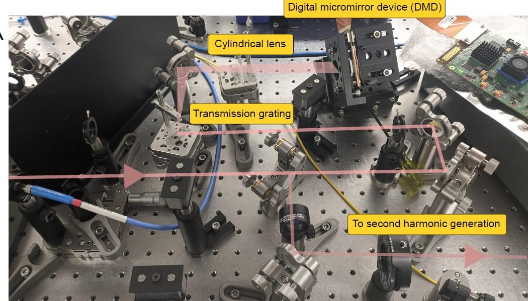 三层bp神经网络算法的学习过程,如何增加bp神经网络算法的准确性