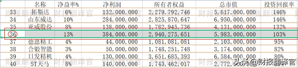 工业母机机器人,工业母机机器人股票