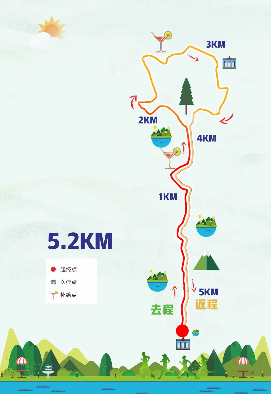 泸州龙马潭区马拉松2024年,龙马潭松滩湖马拉松最小选手