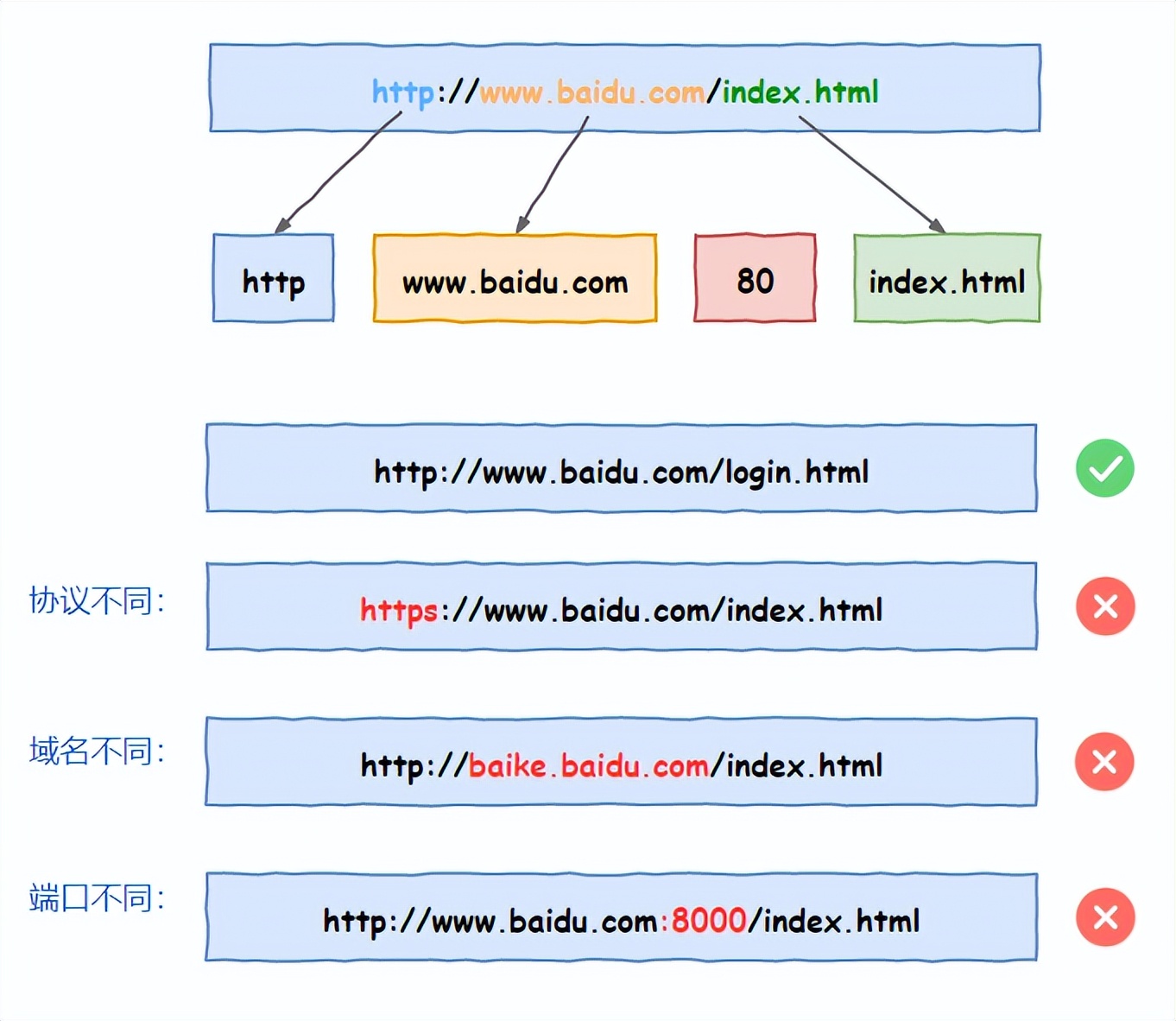 计算机与网络知识,计算机网络知识书籍