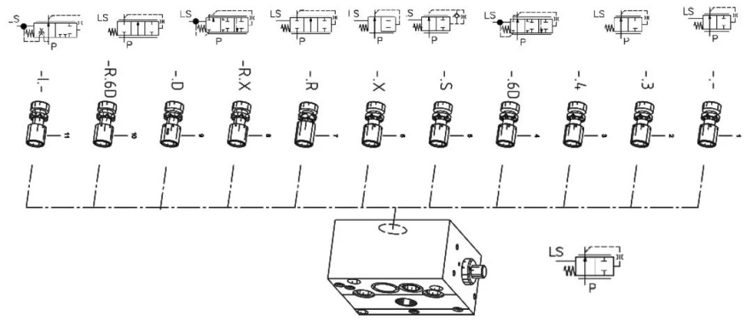 液压元件的发展及展望,液压设计需不断的了解液压元件
