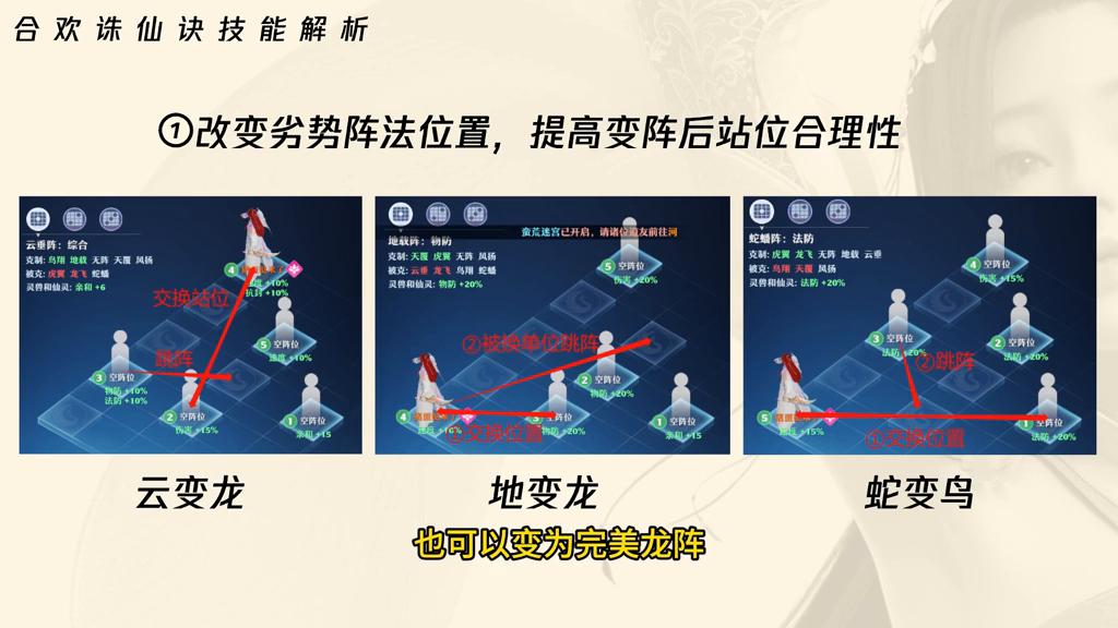 诛仙合欢技能释放顺序,新诛仙合欢连续技怎么放