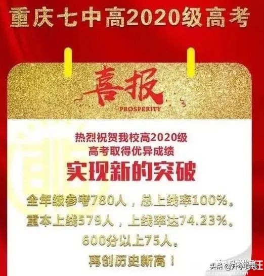 重庆七中已经赶超重庆29中,重庆七中近几年发展越来越好