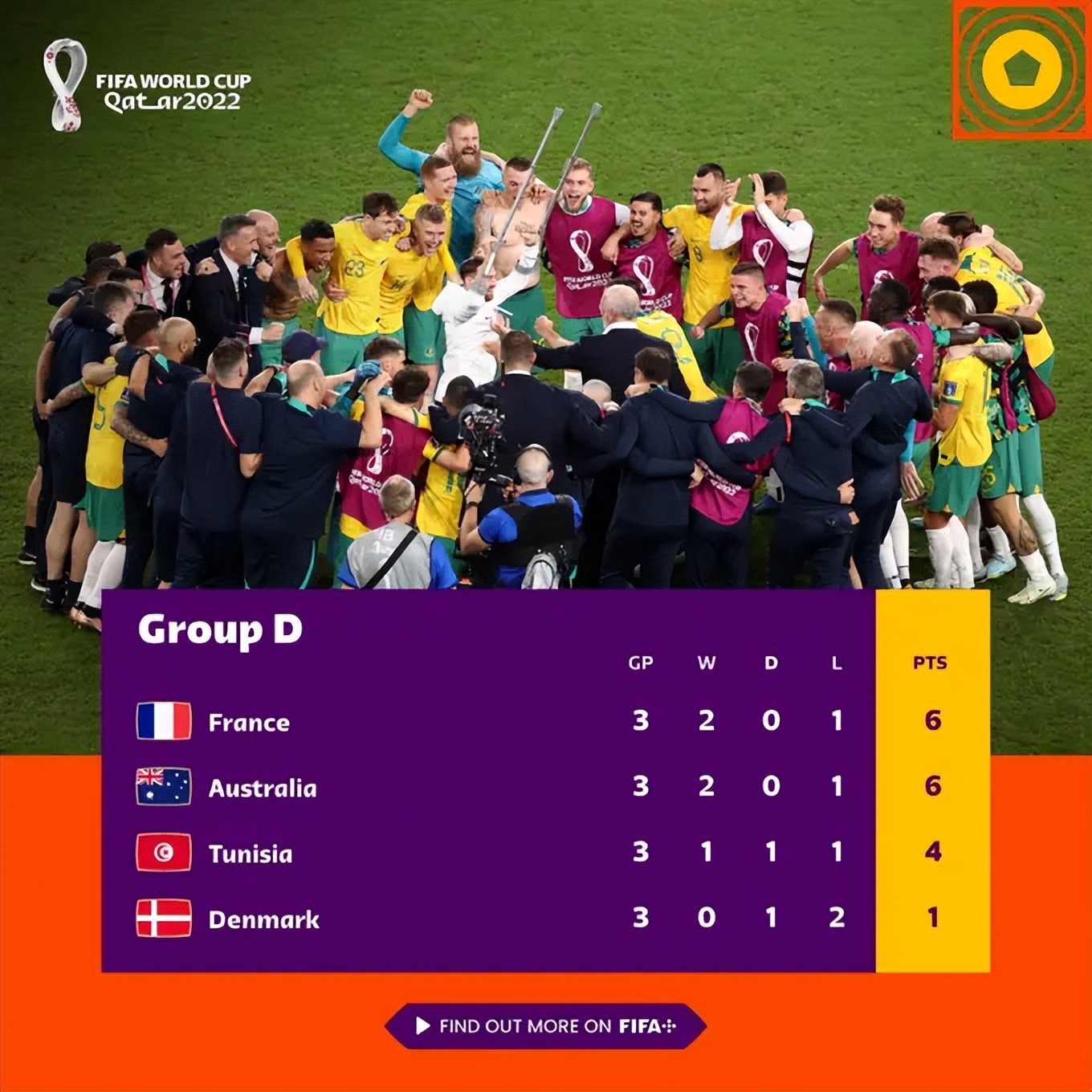 梅西阿根廷世预赛赛程,2018阿根廷世预赛赛程梅西