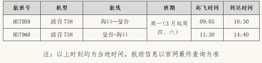 海口曼谷国际客运航线正式复航,海口国际航班最新时刻表