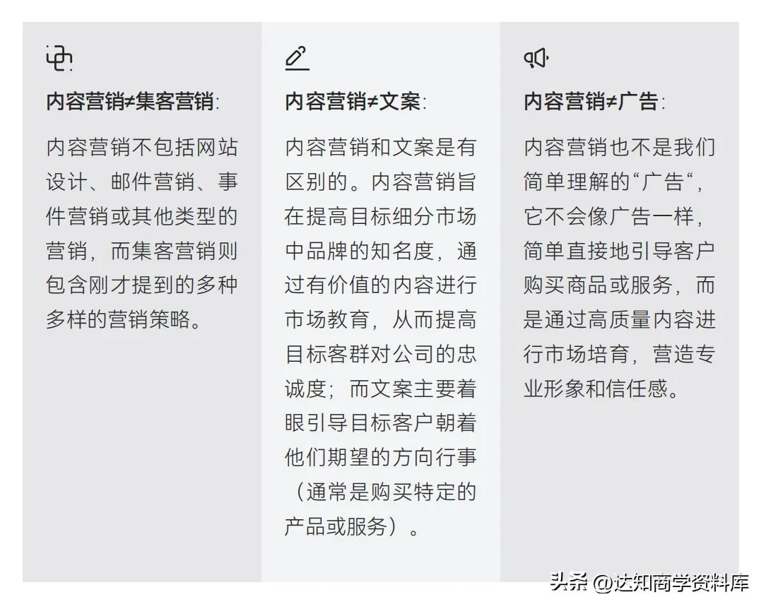 内容营销的7个技巧是什么,掌握内容营销的基本理论和方法