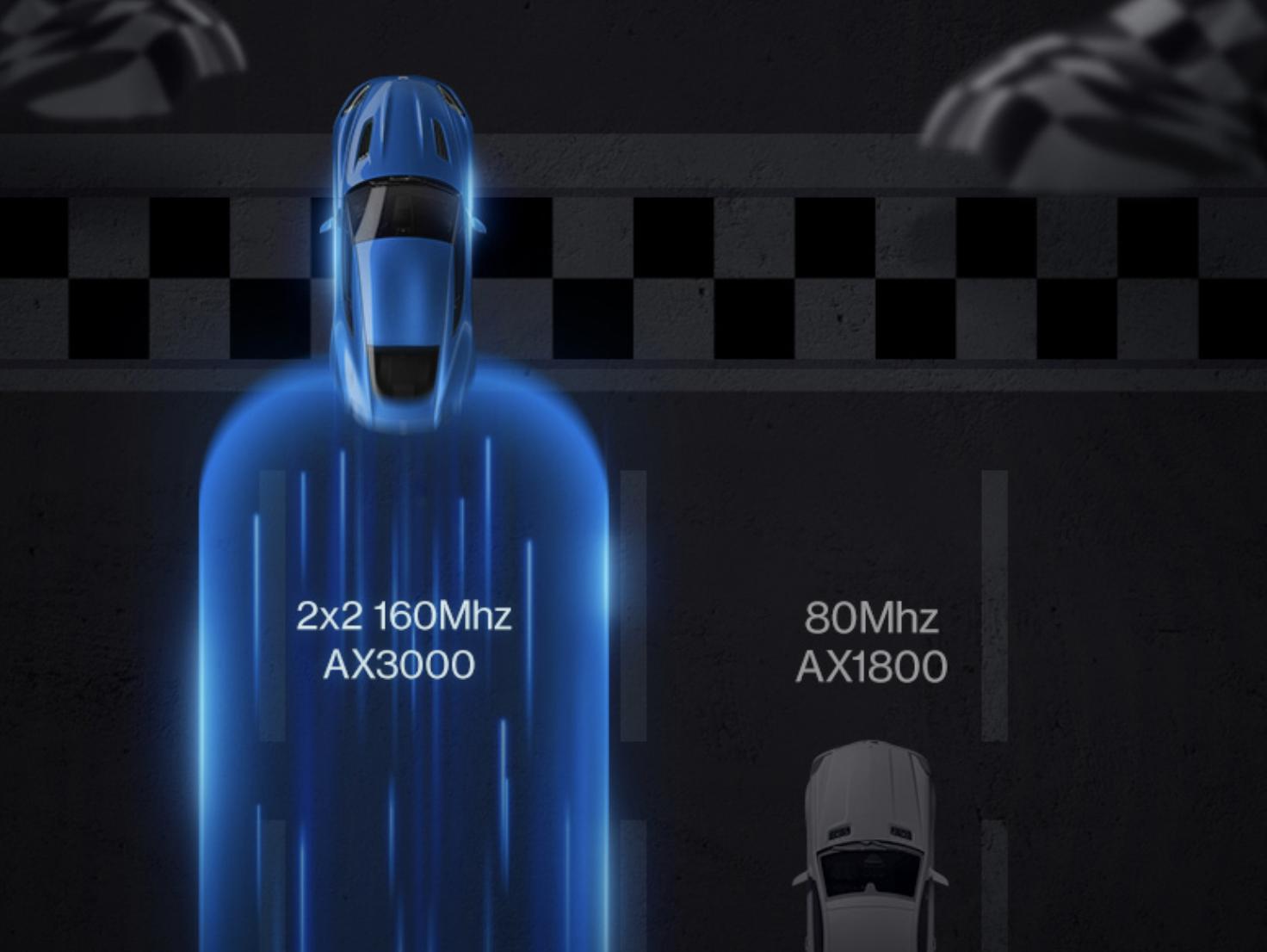 wi-fi6路由器mesh组网,wifi6组网好还是mesh好