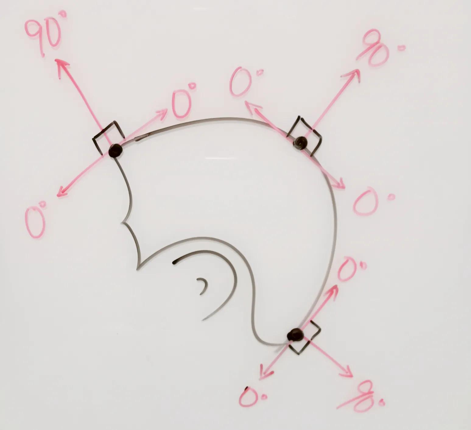 正确指甲修剪步骤图,2标养护