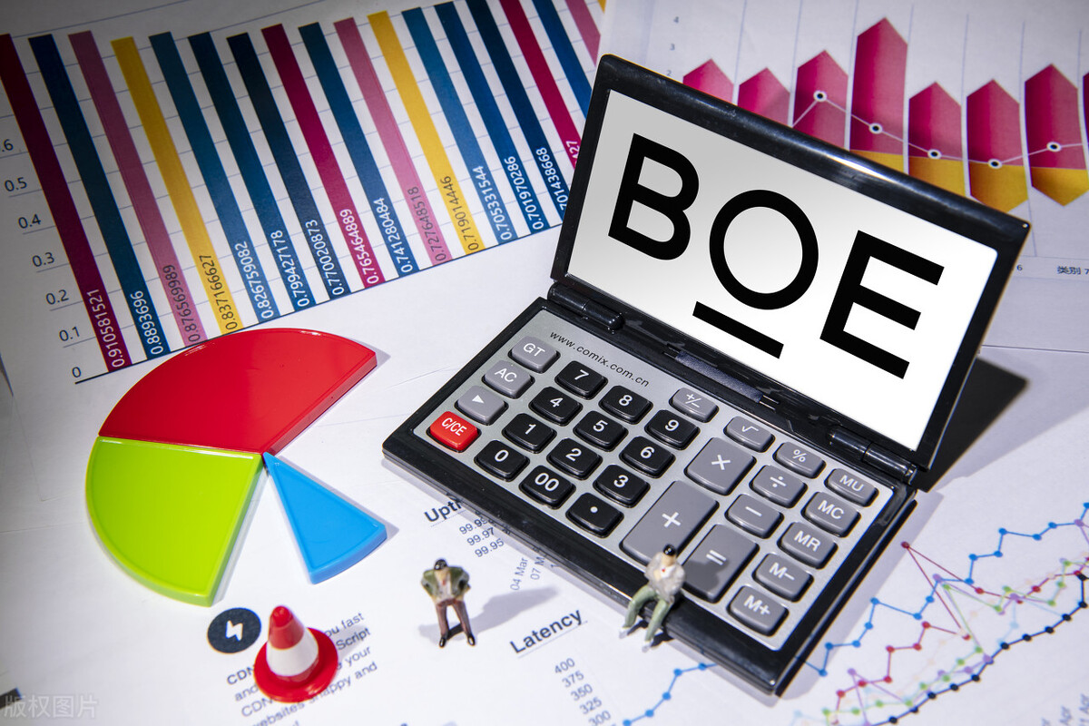 财务角度看待“京东方”的三大焦点