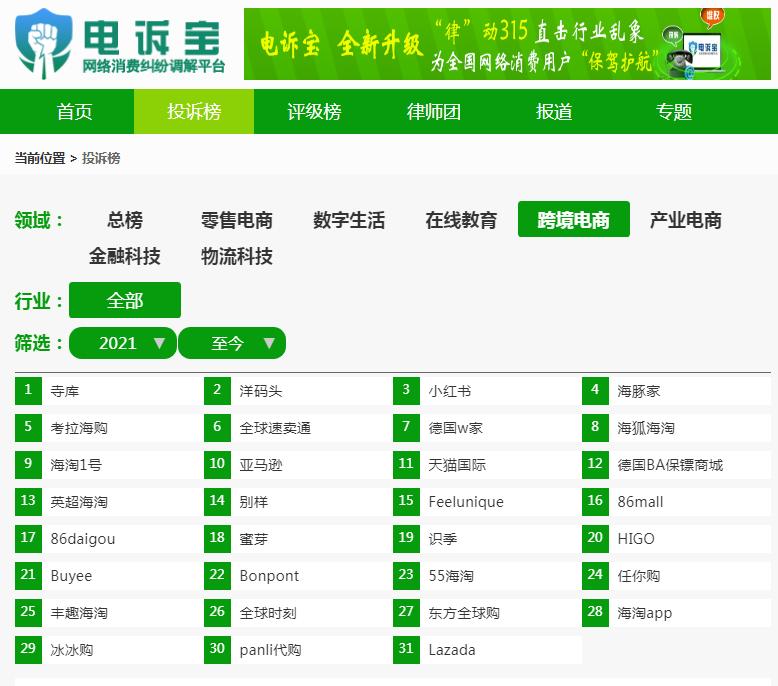 小红书店铺投诉已被处理,小红书被买家投诉怎么处理