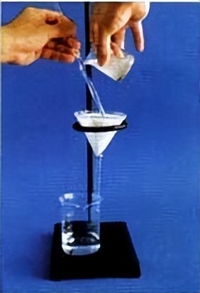 科学知识大全小学生必背,科学知识大全全集