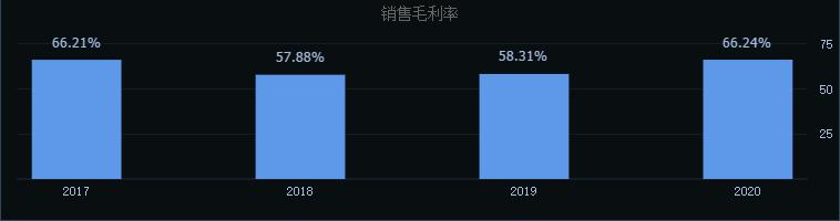 国芯科技值得申购吗,国芯科技中签号出炉