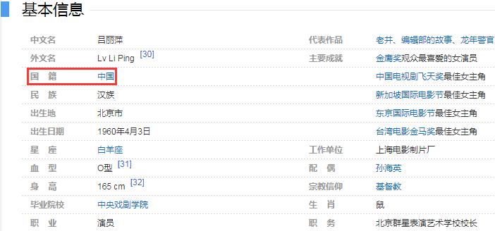 吕丽萍到底怎么了,吕丽萍美国现状