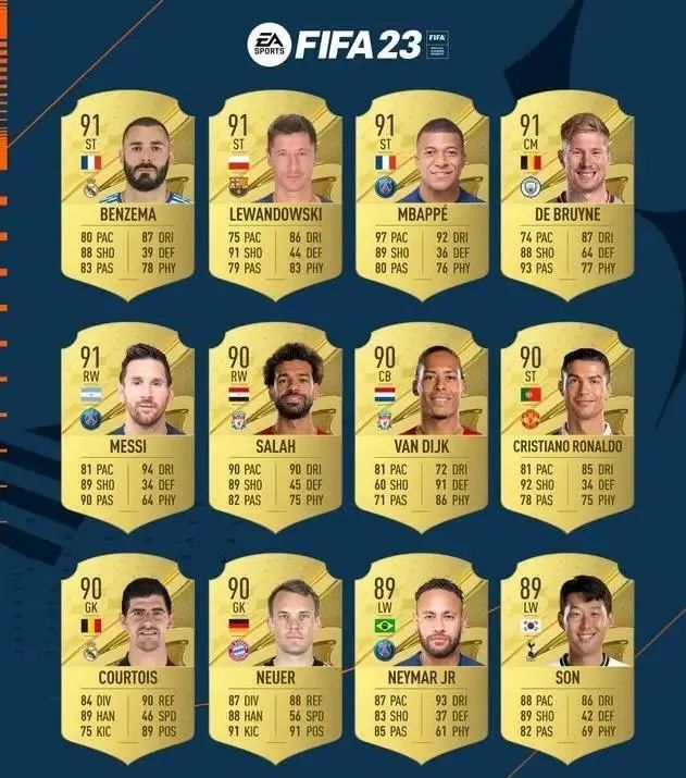 十一假期玩什么？七款NS新作推荐：FIFA23、小狐狸冒险等游戏精品