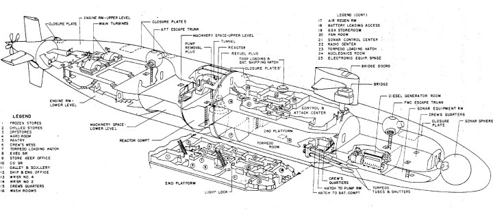 长尾鲨核潜艇残骸,美国长尾鲨核潜艇打捞了吗
