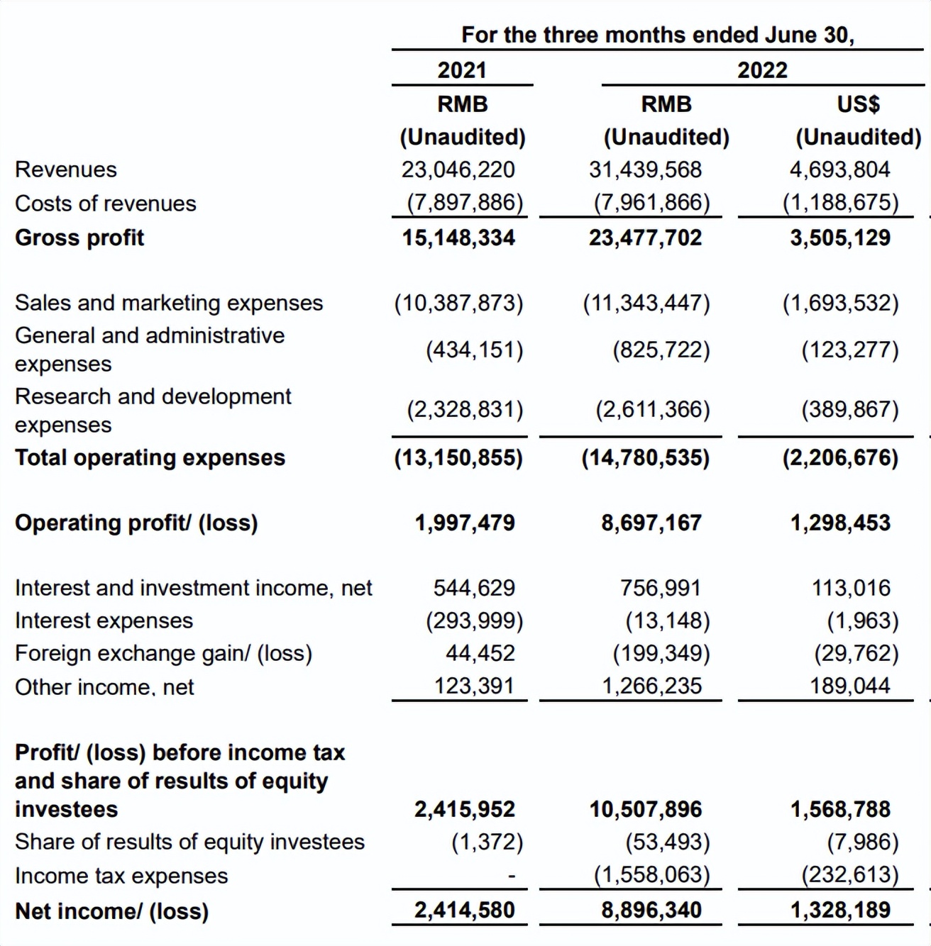 阿里拼多多京东,京东阿里拼多多