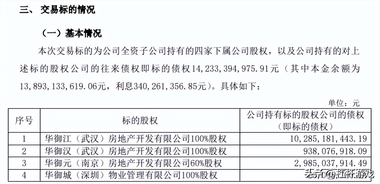 华润置地收购华夏幸福,华润116亿收购谁了