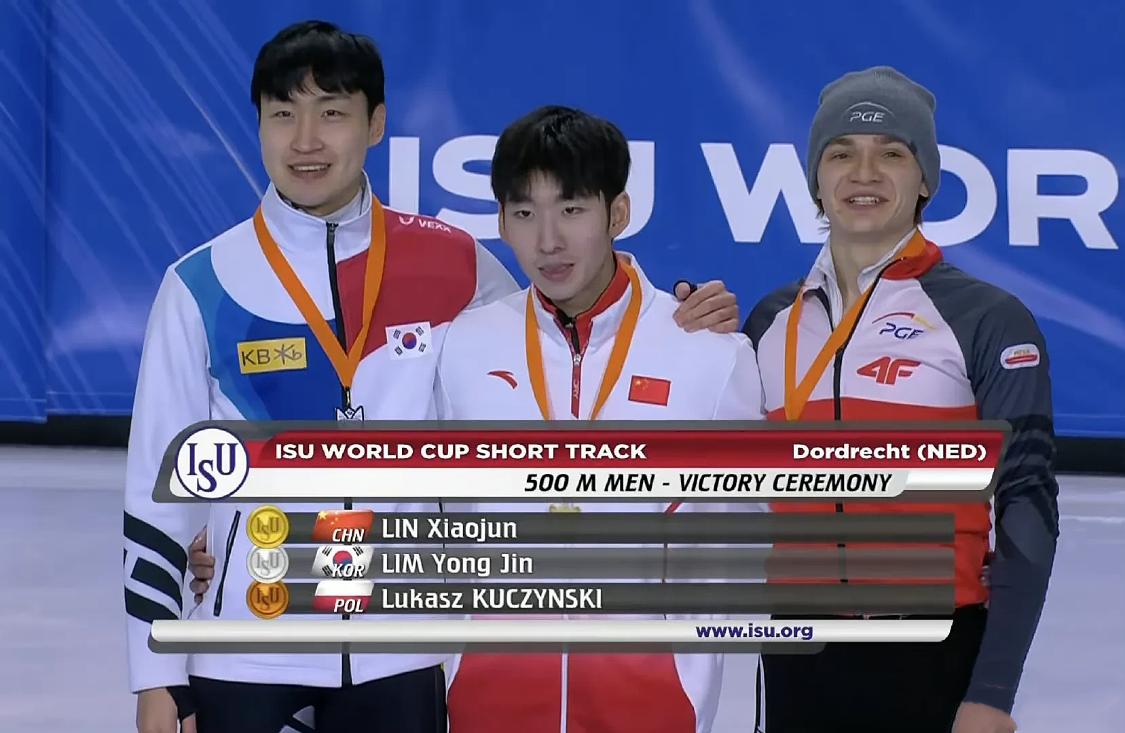 短道速滑中国队申诉夺冠,短道速滑被淘汰