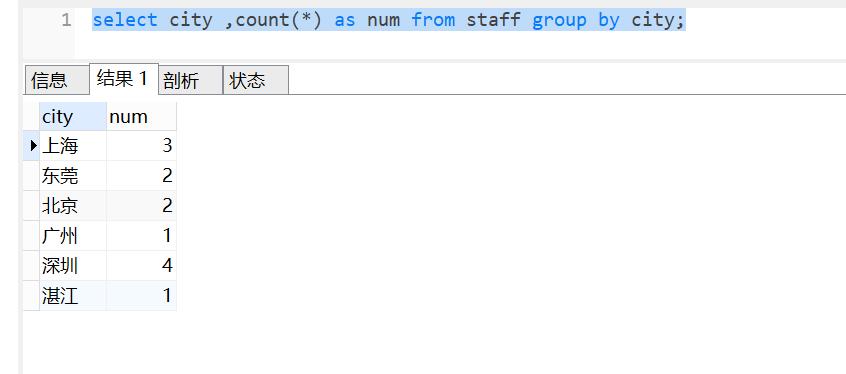 sql优化常用面试题存储过程,200分钟吃透通用sql解析与优化