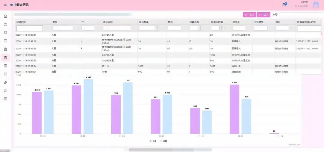 重庆智慧医院系统设计方案,医院重庆中联系统