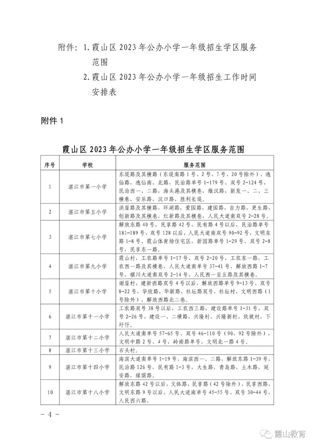 湛江廉江中学招生条件和报名费用,湛江市中学招生公告