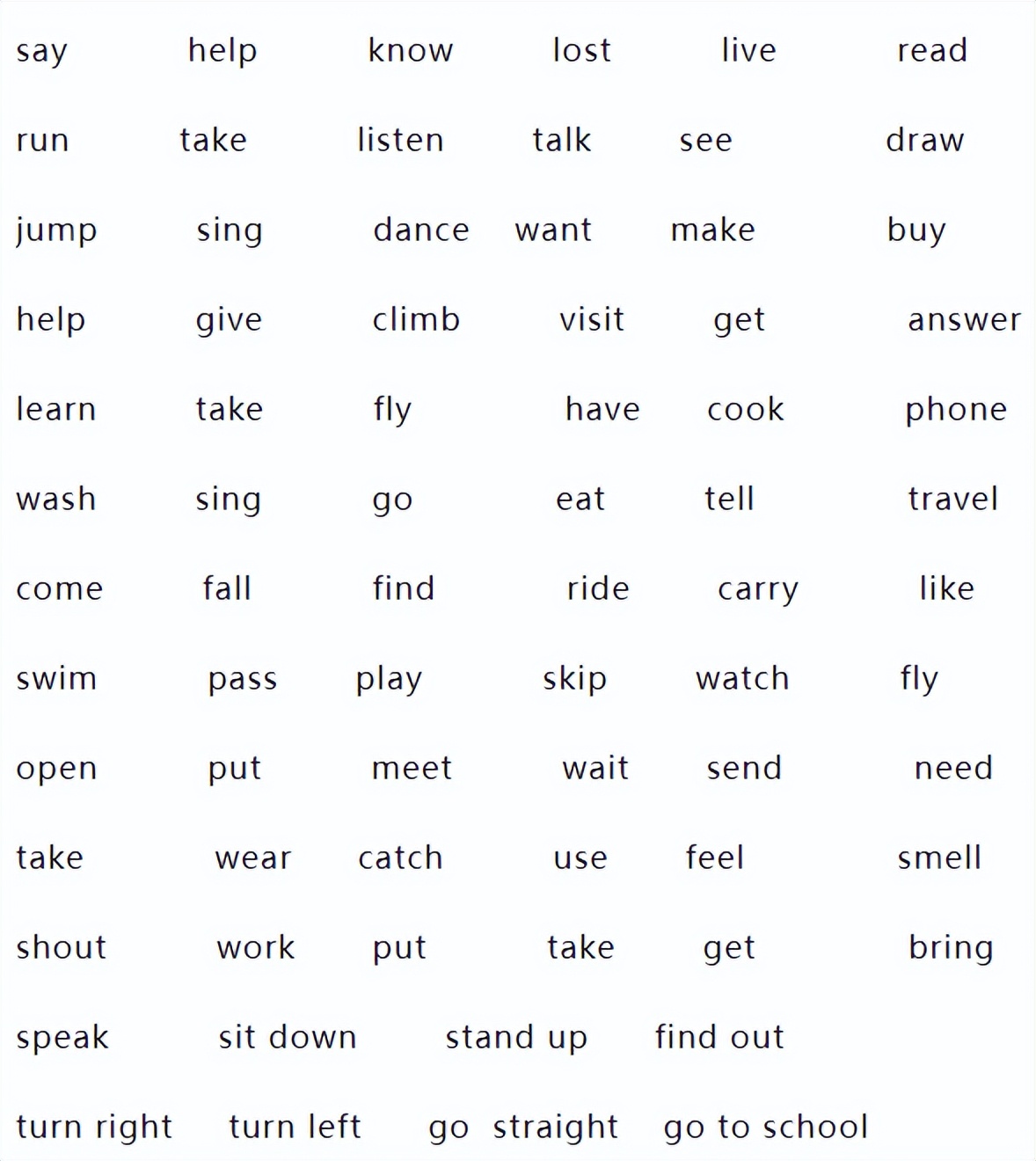 外研社版小学英语语法知识点归纳,中小学英语语法时态知识点