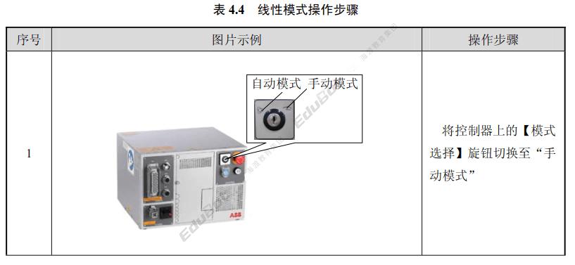 abb机器人基础知识,abb变频器基础知识大全