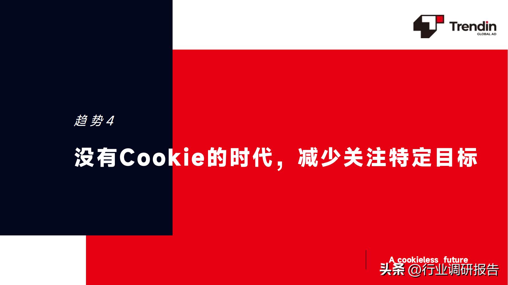 网络营销2024年技术环境分析,2024年风口行业网络营销