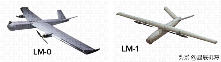 印媒：自杀式无人机的水平已经追上中国，不久将会超越中国