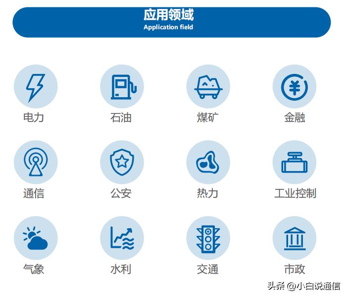 5g定制网络实现,5g系统网络架构部署方式