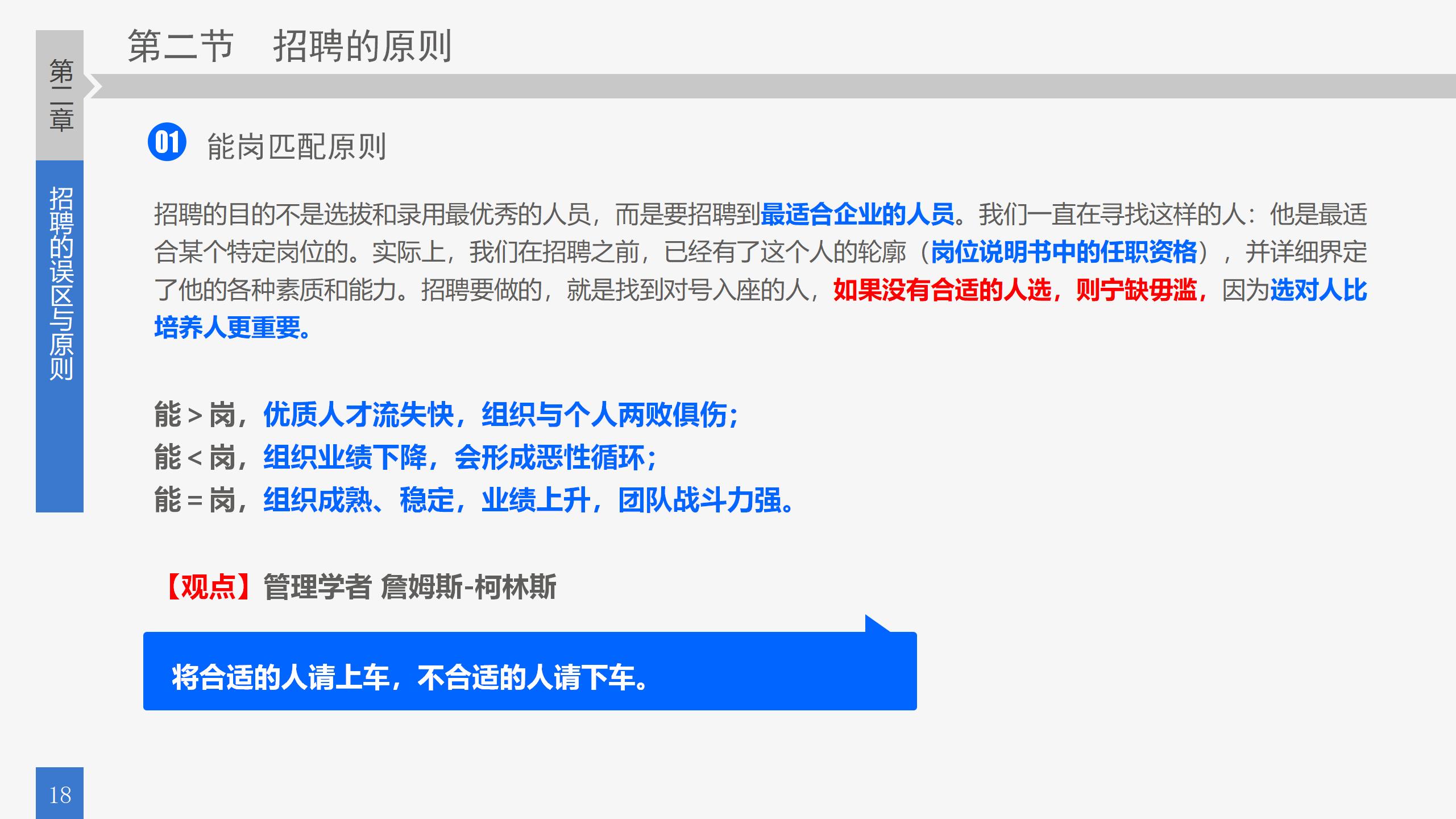 去哪招聘员工,怎么为公司招人