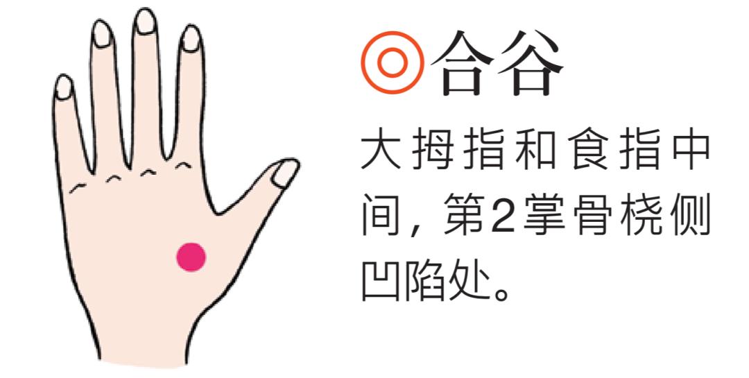 新冠后发胖怎么治疗,改变体质祛湿减重