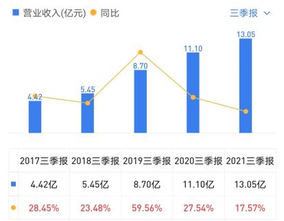 大博医疗产品深度分析,大博医疗股票分析
