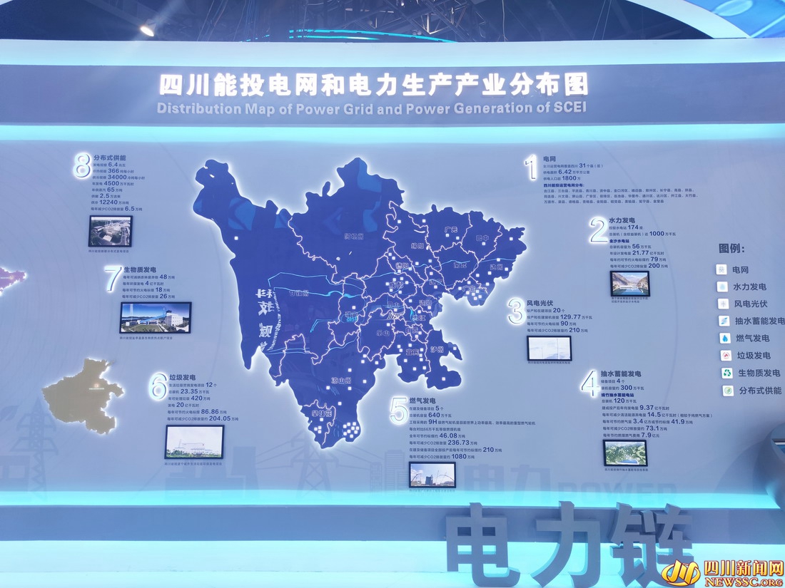 绿色低碳科技赋能四川能投,绿色低碳科技赋能