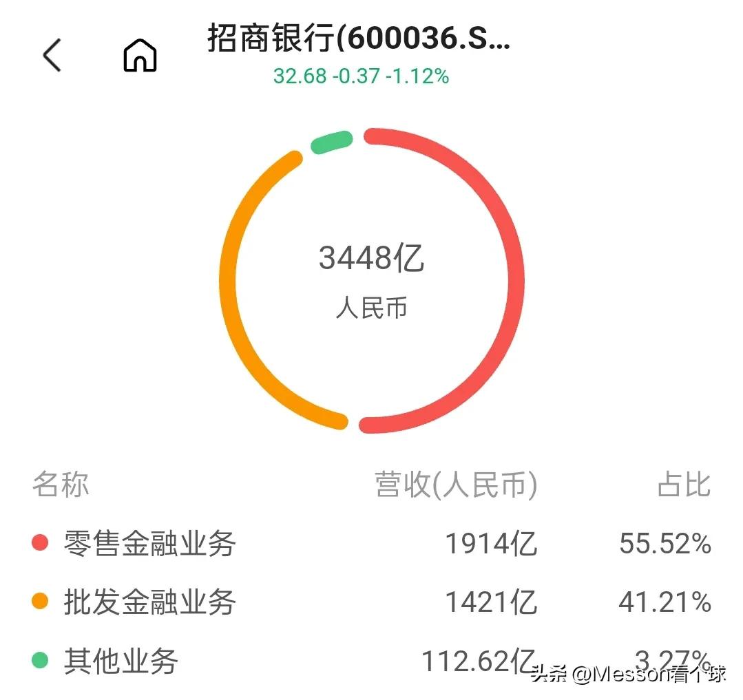 招商局资产央企排名第一,招商局集团有多强