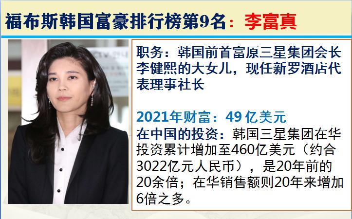 韩国顶级富豪有多有钱,韩国大富豪排行榜最新