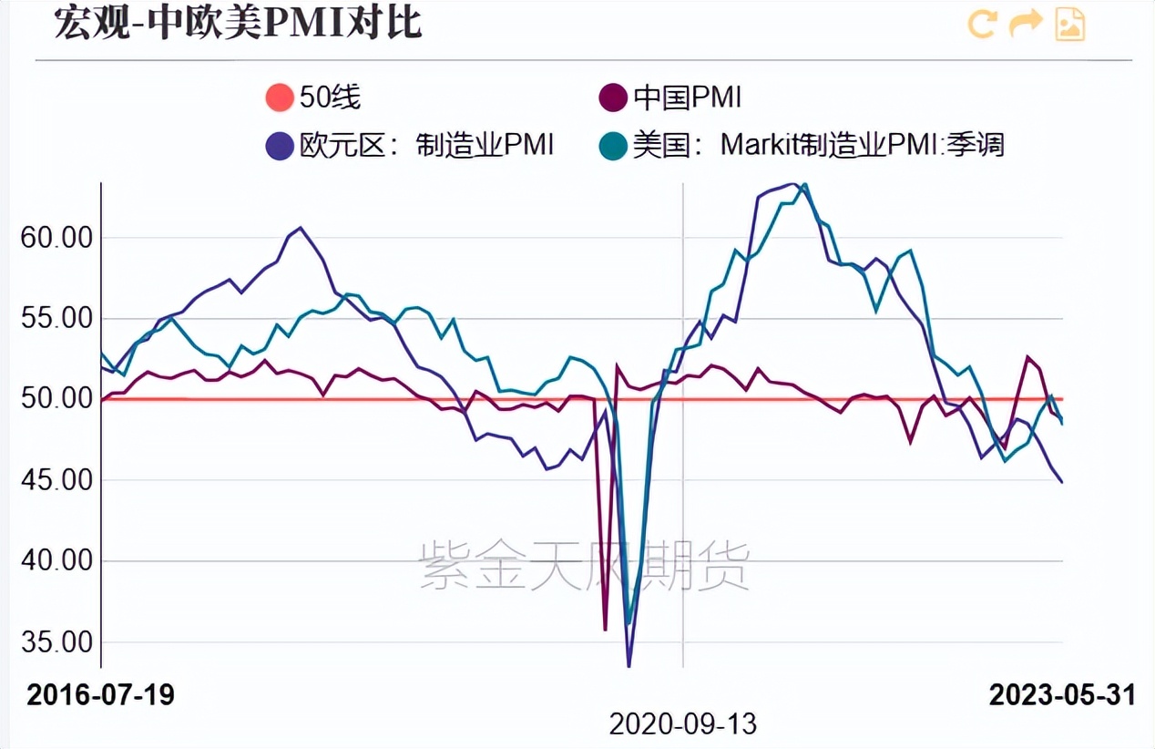 烧碱会腐蚀pvc管吗,pvc降价对烧碱影响